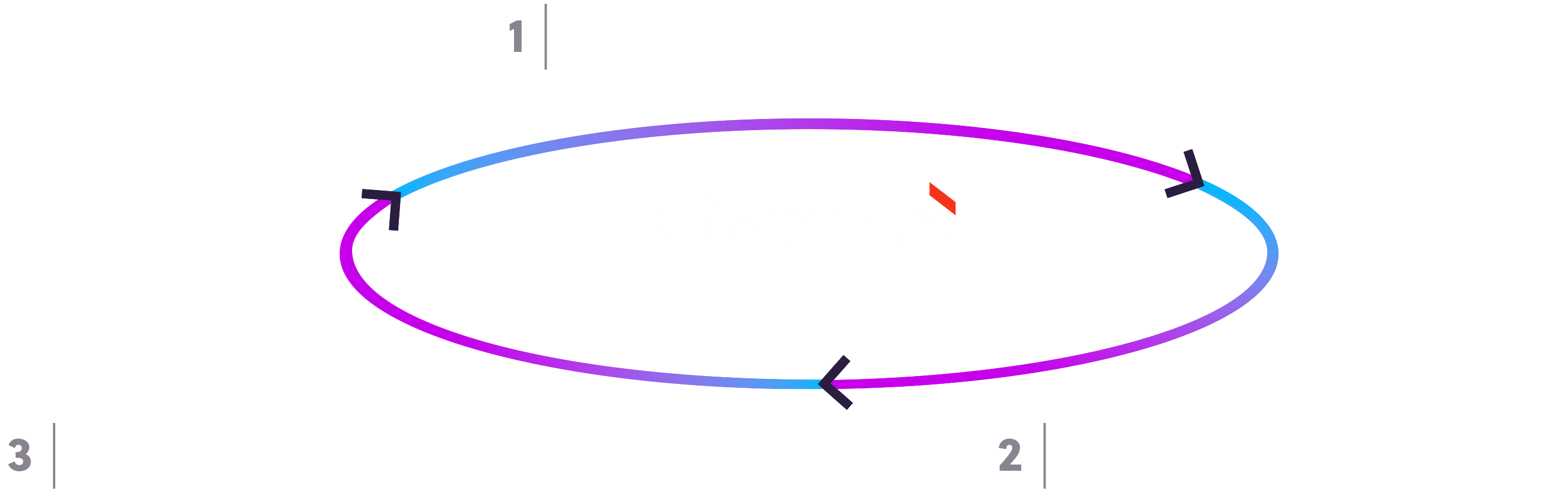 home-automation-platform